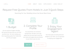 Tablet Screenshot of myhotelwedding.com